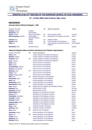 Minutes from the 47th ECCE Meeting - European Council of Civil ...