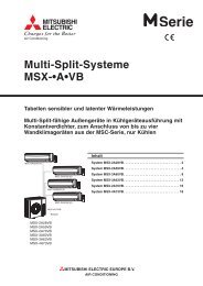 Leistungstabellen Multi-Split-Systeme MSX