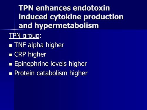 TPN and Acute Pancreatitis