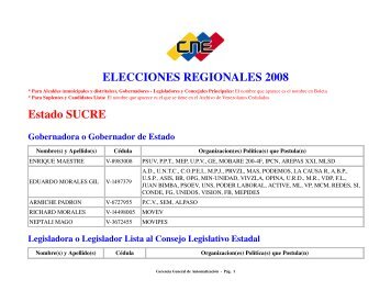 ELECCIONES REGIONALES 2008 Estado SUCRE
