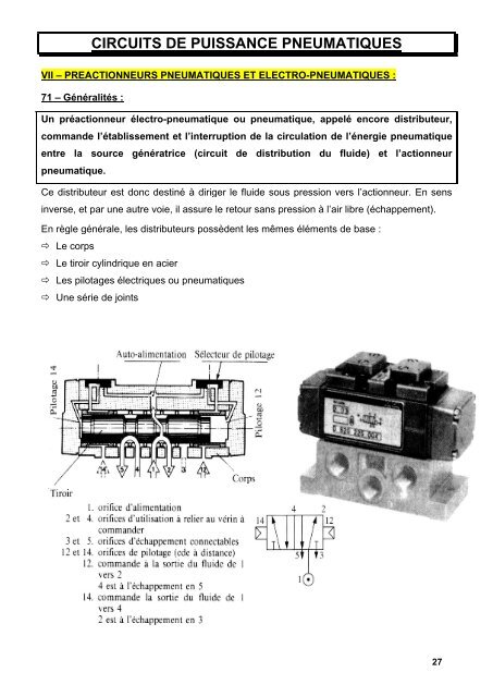Electro vanne pneumatique PRE-A10 embase 