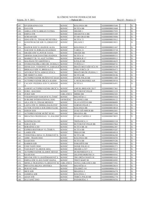 63 - JP NIO SluÅ¾beni list Bosne i Hercegovine