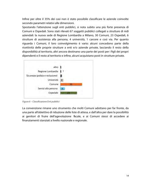 Mappatura degli asili nido aziendali - Consigliera di ParitÃ  Regione ...