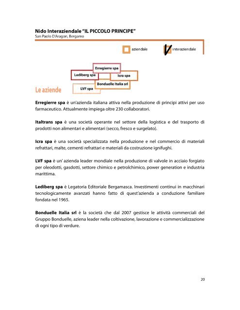 Mappatura degli asili nido aziendali - Consigliera di ParitÃ  Regione ...