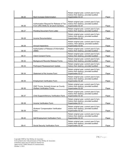 2013 CMHA HCVP Admin Plan - Cuyahoga Metropolitan Housing ...