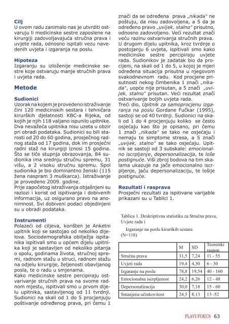 Trauma glave - Hrvatska komora medicinskih sestara