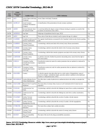 SDTM Terminology 2012-06-29.pdf - EVS
