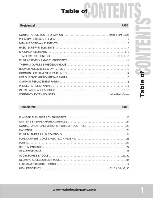 Replacement Parts Price List - State Industries