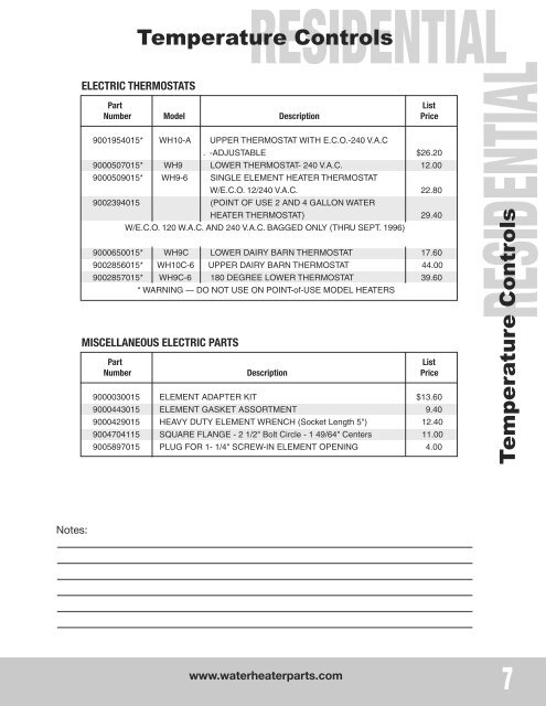 Replacement Parts Price List - State Industries