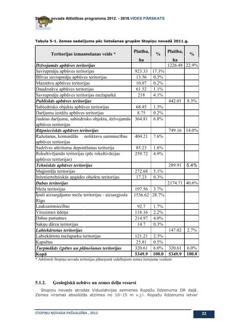 StopiÅu novada AttÄ«stÄ«bas programmas 2012. - RÄ«gas PlÄnoÅ¡anas ...