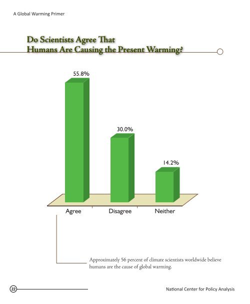 Global Warming Primer - National Center for Policy Analysis