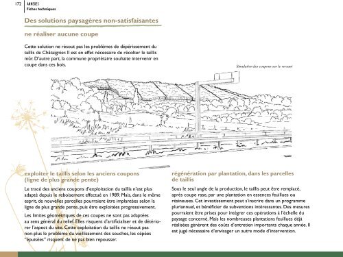 Annexes - CRPF Limousin