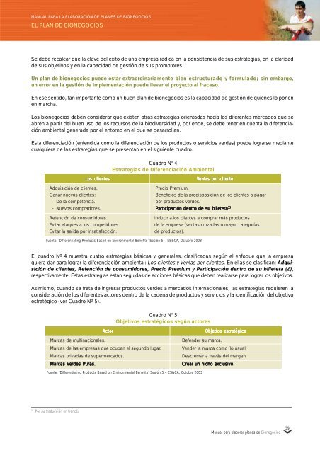 Manual para elaborar planes de Bionegocios - CDAM