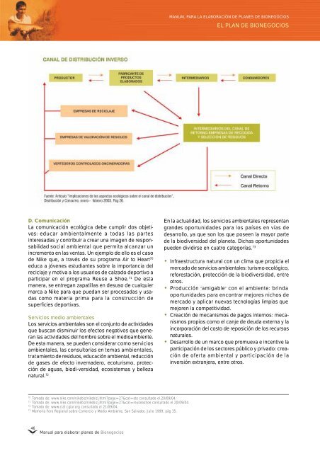 Manual para elaborar planes de Bionegocios - CDAM