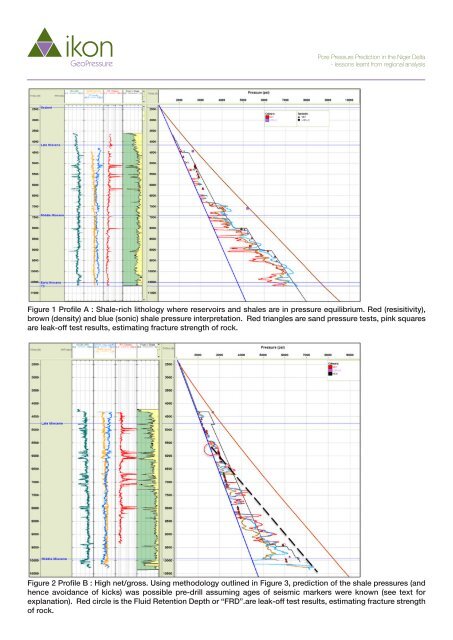 pore pressure prediction in the niger delta â lessons ... - Ikon Science