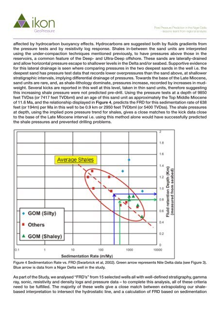 pore pressure prediction in the niger delta â lessons ... - Ikon Science