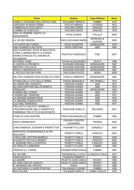 elenco libri p - Comune di Verolengo