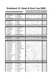 H&S Cup Altersklassen 1 - Heart & Sole