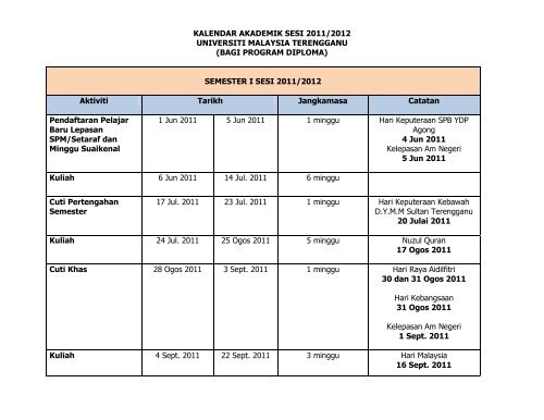 KALENDAR AKADEMIK SESI 2011/2012 UNIVERSITI ... - MyNemo