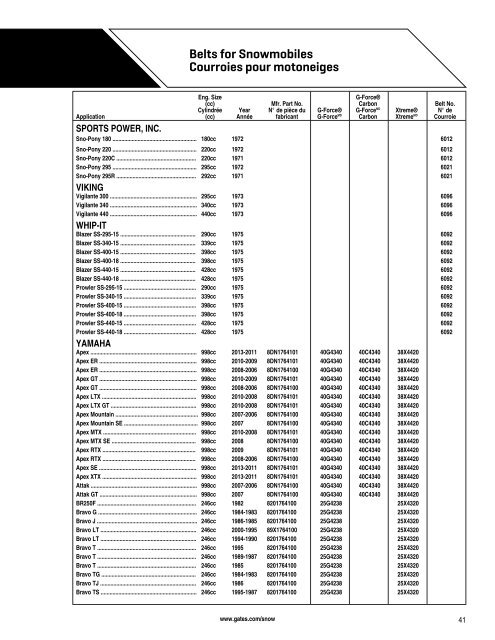 Belts for Snowmobiles Courroies pour motoneiges - CARQUEST ...