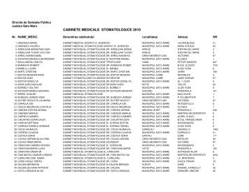 cabinete medicale stomatologice 2010 - Directia de Sanatate ...