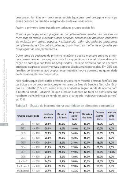 AvaliaÃ§Ã£o de Impacto do Efeito Conjugado de programas de ...