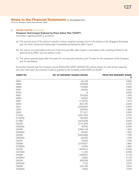 Full Annual Report 2006 - Singapore Technologies Engineering