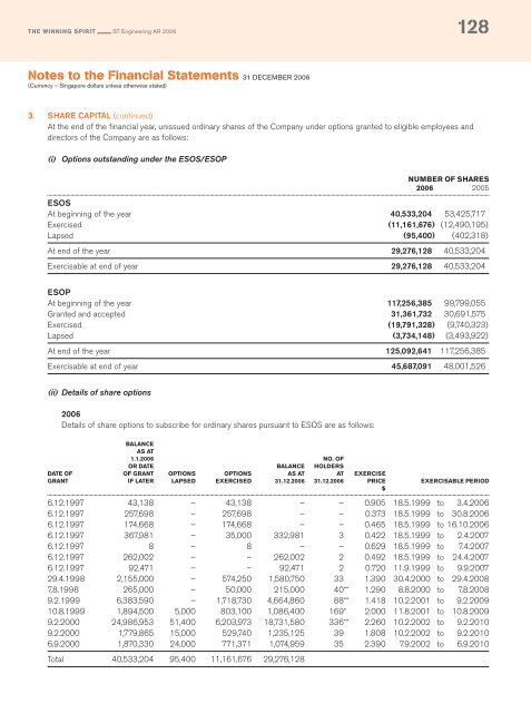 Full Annual Report 2006 - Singapore Technologies Engineering