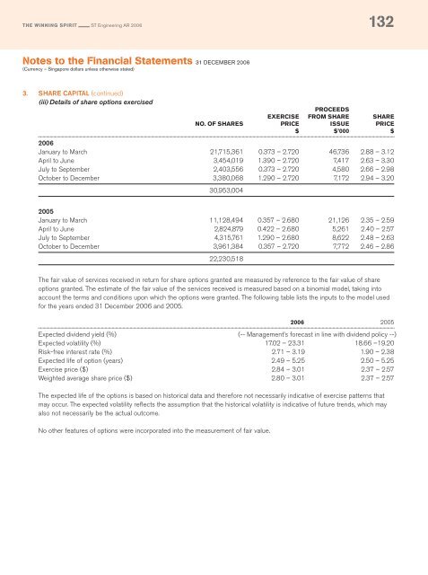 Full Annual Report 2006 - Singapore Technologies Engineering