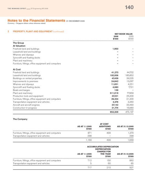 Full Annual Report 2006 - Singapore Technologies Engineering