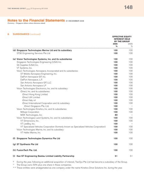 Full Annual Report 2006 - Singapore Technologies Engineering