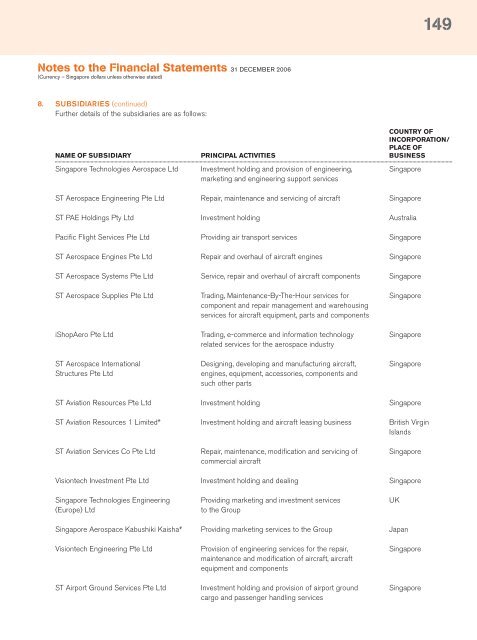 Full Annual Report 2006 - Singapore Technologies Engineering