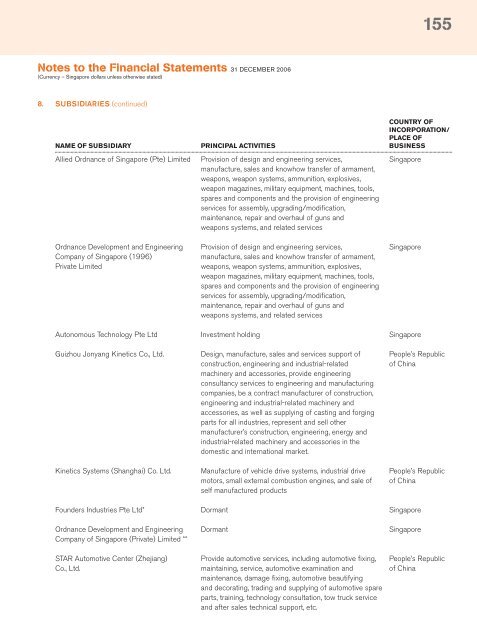 Full Annual Report 2006 - Singapore Technologies Engineering