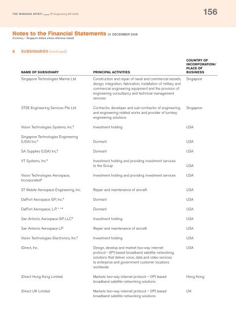 Full Annual Report 2006 - Singapore Technologies Engineering