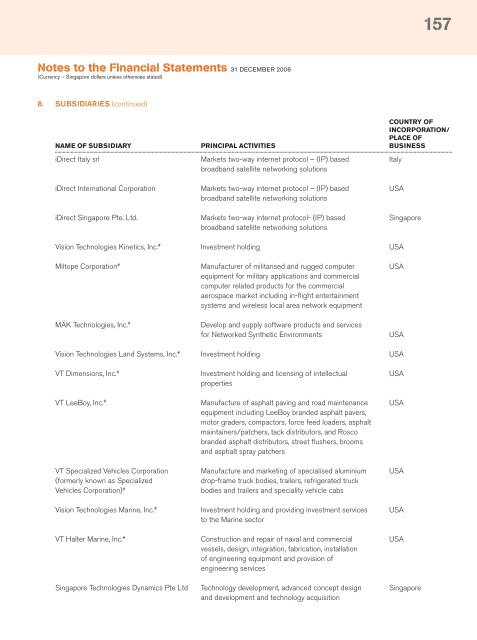 Full Annual Report 2006 - Singapore Technologies Engineering