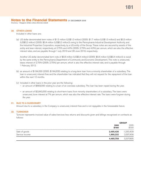 Full Annual Report 2006 - Singapore Technologies Engineering