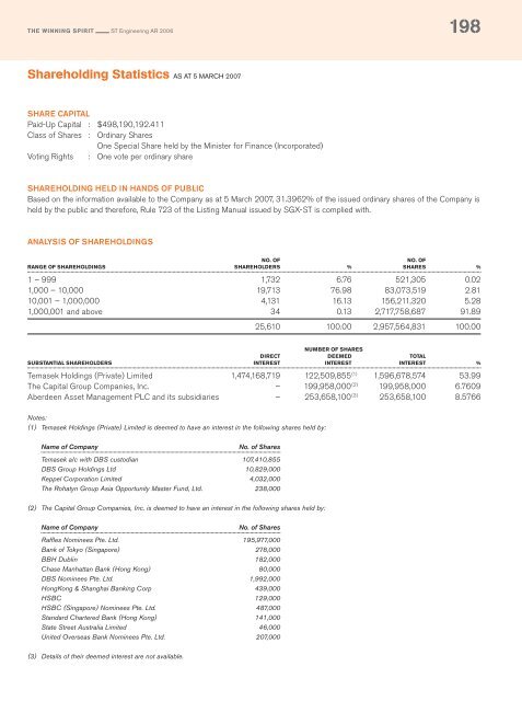 Full Annual Report 2006 - Singapore Technologies Engineering