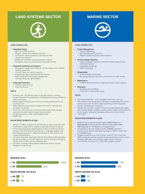 Full Annual Report 2006 - Singapore Technologies Engineering