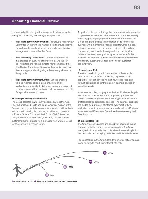 Full Annual Report 2006 - Singapore Technologies Engineering