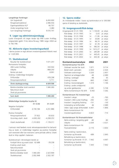 Ãrsmelding for 2002 - Luster Energiverk