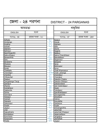 24 PARGANAS VILLAGE LIST