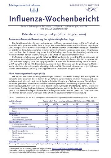 Influenza-Wochenbericht - Arbeitsgemeinschaft Influenza - RKI