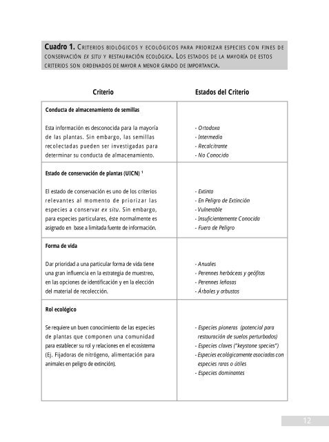 manual de recolecciÃ³n de semillas de plantas silvestres para ... - Inia