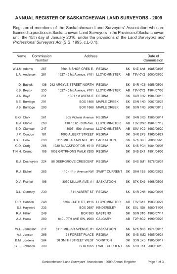 Current list of licensed Saskatchewan land surveyors