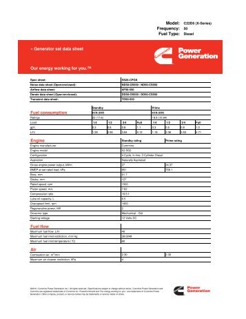 Datasheets with nomenclature update