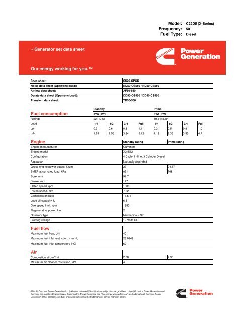 Datasheets with nomenclature update