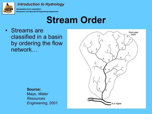 Basic Hydrology - Water Resources Board