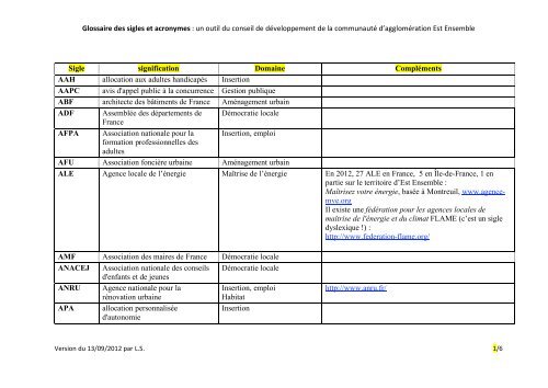 Glossaire sigles et acronymes - amutc