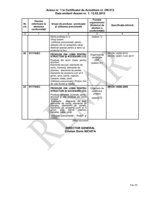 Anexa nr. 1 la Certificatul de Acreditare nr. ON 013 Data ... - RENAR