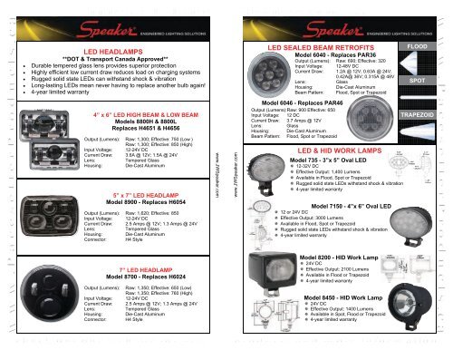 Catalogue - CBS Parts Ltd.